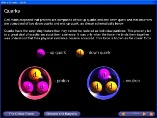 Higgs Force Interactive