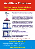 Acid/Base Titrations