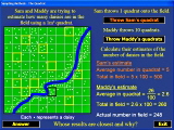 Biology Software