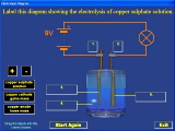 Chemistry Software