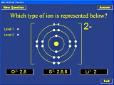 Chemistry Software
