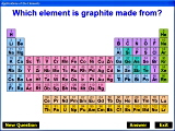 Chemistry Software