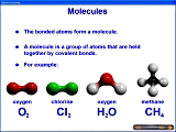 Chemistry Software