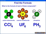 Chemistry Software