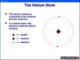 Chemistry Software