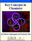 Chemistry Software