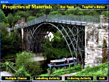 Materials software