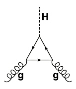 Higgs Force by Nicholas Mee