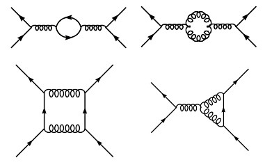 Higgs Force by Nicholas Mee