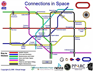 Connections in Space by Nicholas Mee, John Barrow, Martin Kemp and Richard Bright