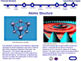 Connections in Space by Nicholas Mee, John Barrow, Martin Kemp and Richard Bright