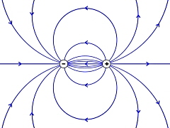 Higgs Force by Nicholas Mee