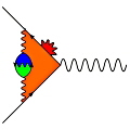 Higgs Force by Nicholas Mee