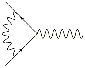 Higgs Force by Nicholas Mee