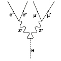 Higgs Force by Nicholas Mee