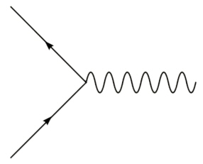 Higgs Force by Nicholas Mee