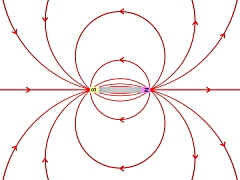 Higgs Force by Nicholas Mee