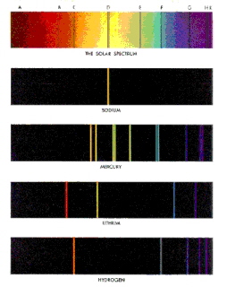 Higgs Force by Nicholas Mee